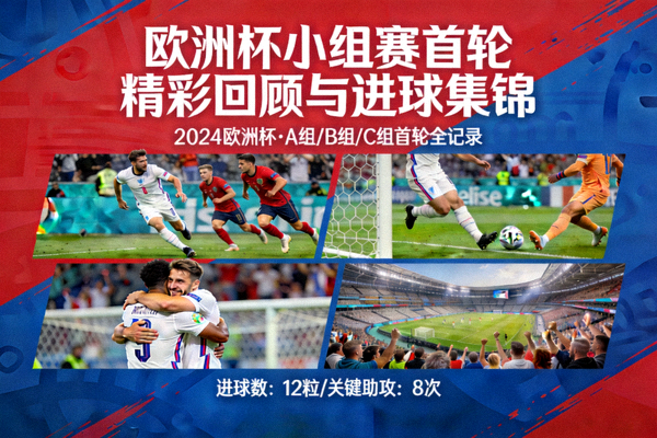 欧洲杯小组赛首轮精彩回顾与进球集锦